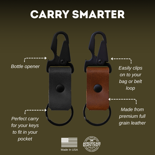 Bottle Opener Key Fob - A+ Content