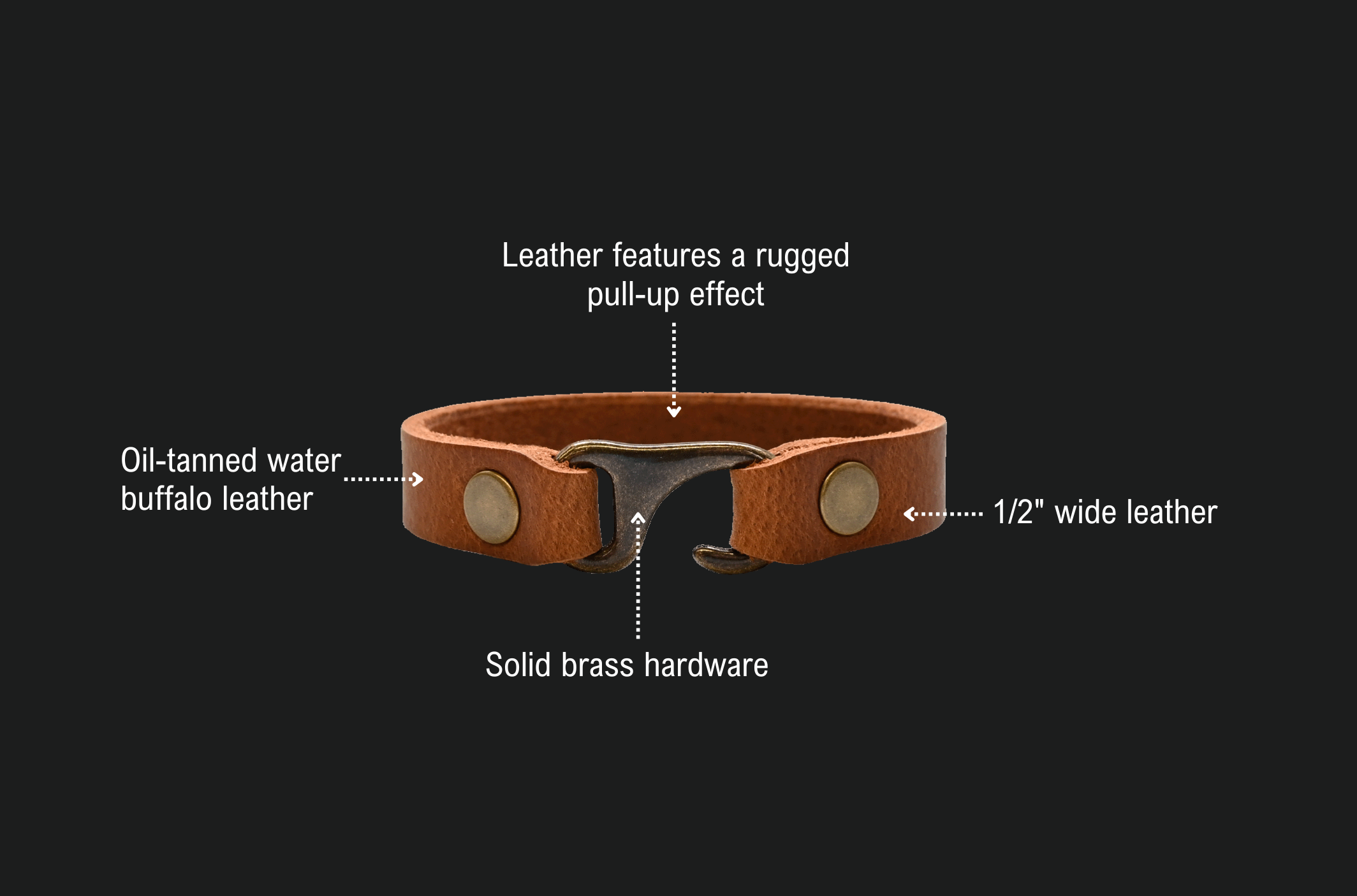 Canyon Bracelet A+ Content