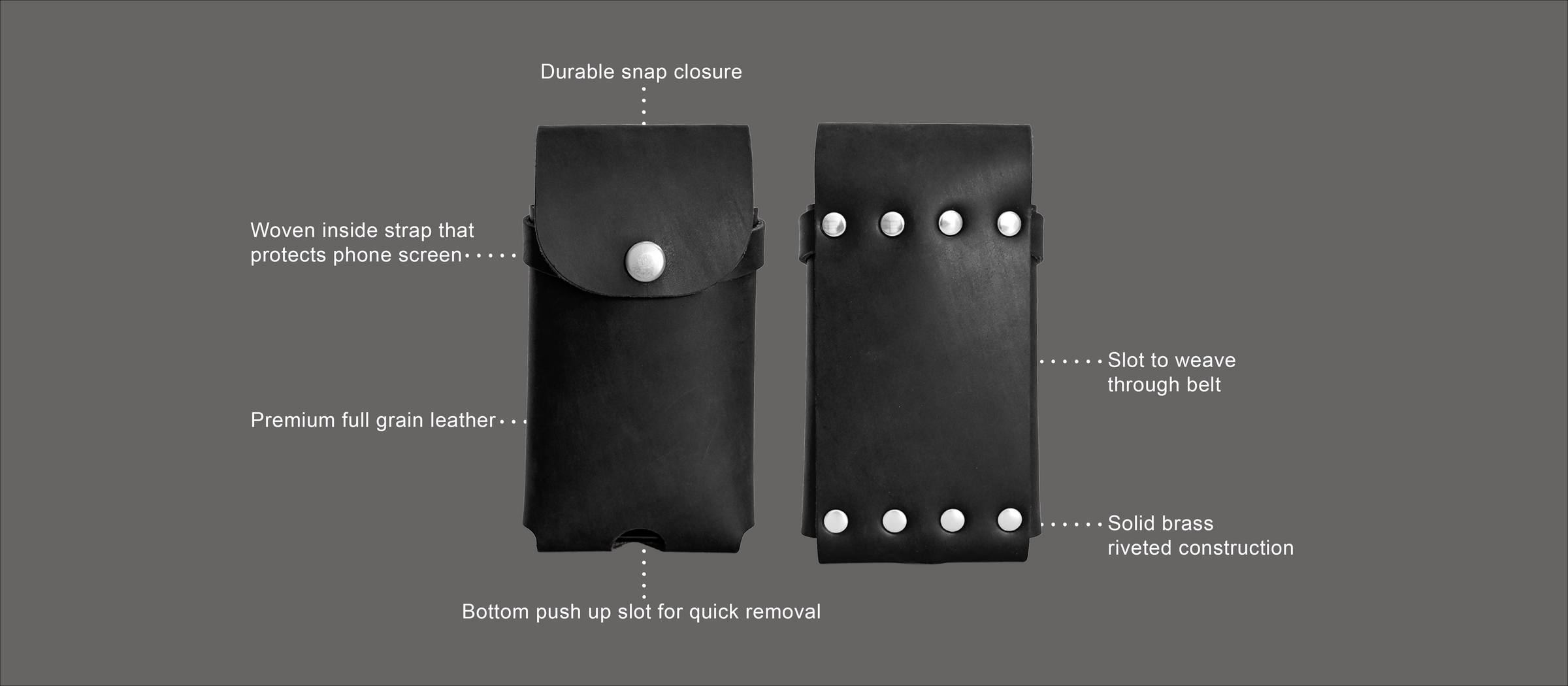 Cell phone holster spec sheet