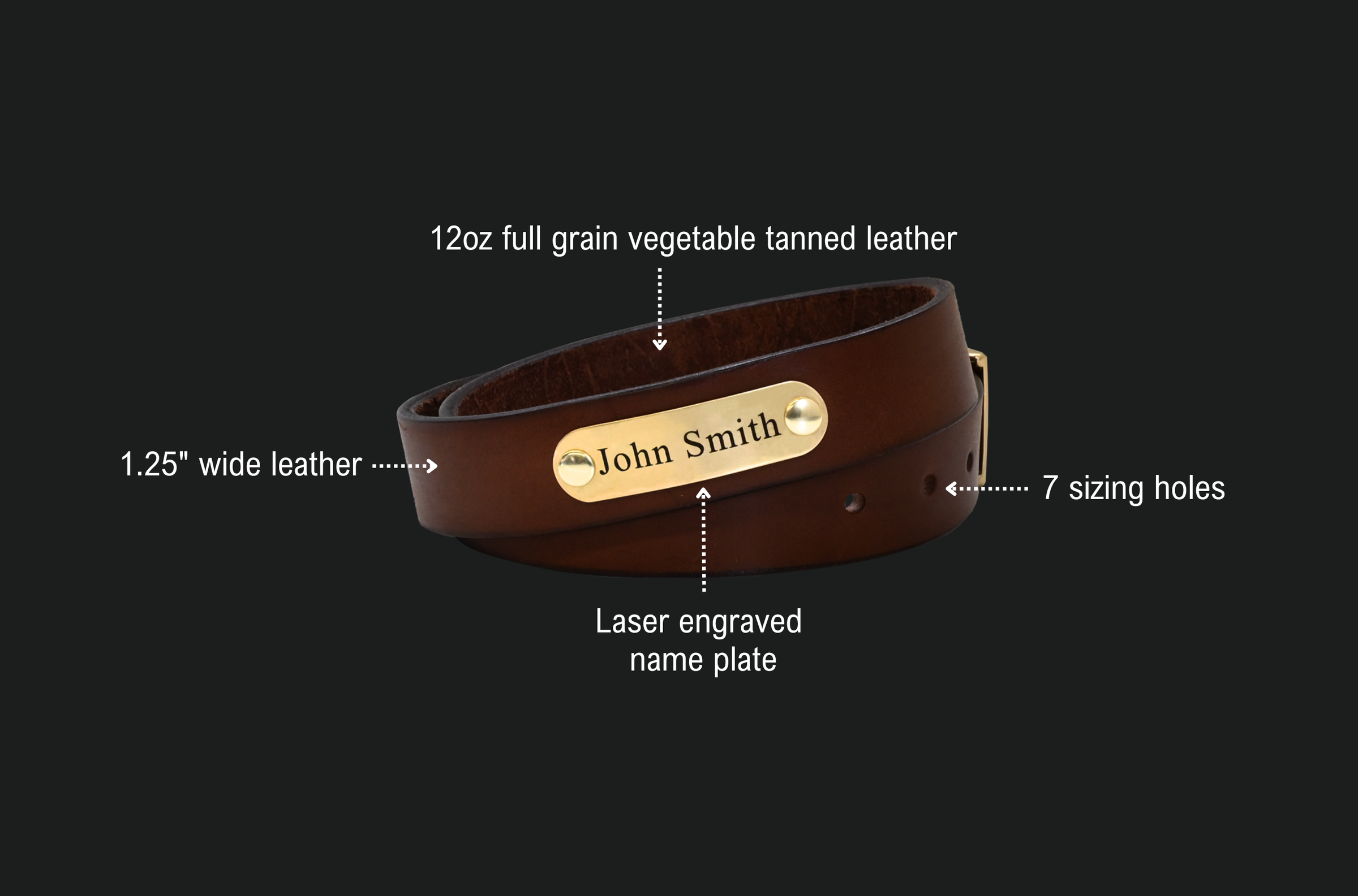 Gentleman's Belt A+ Content