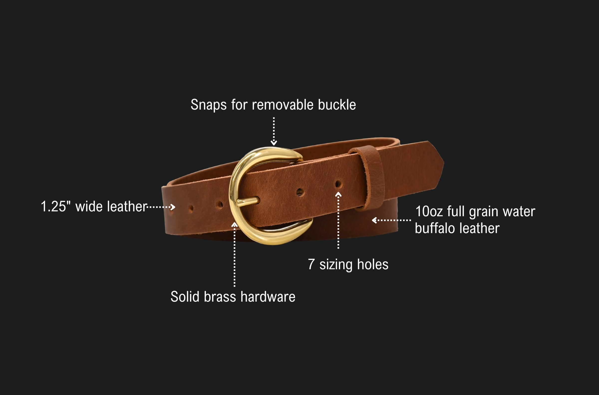 Rhiannon Belt A+ Content