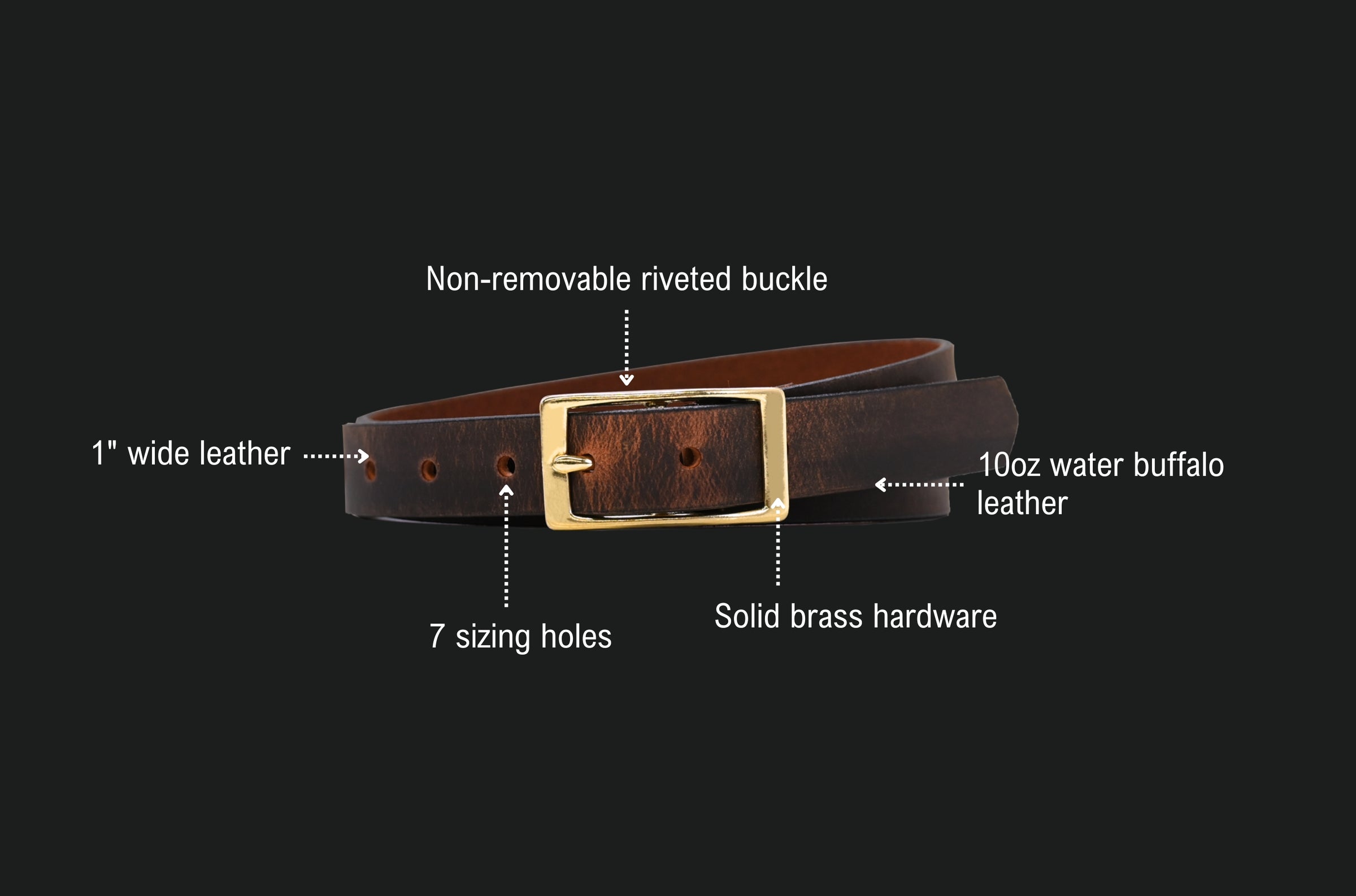 Legacy Belt A+ Content