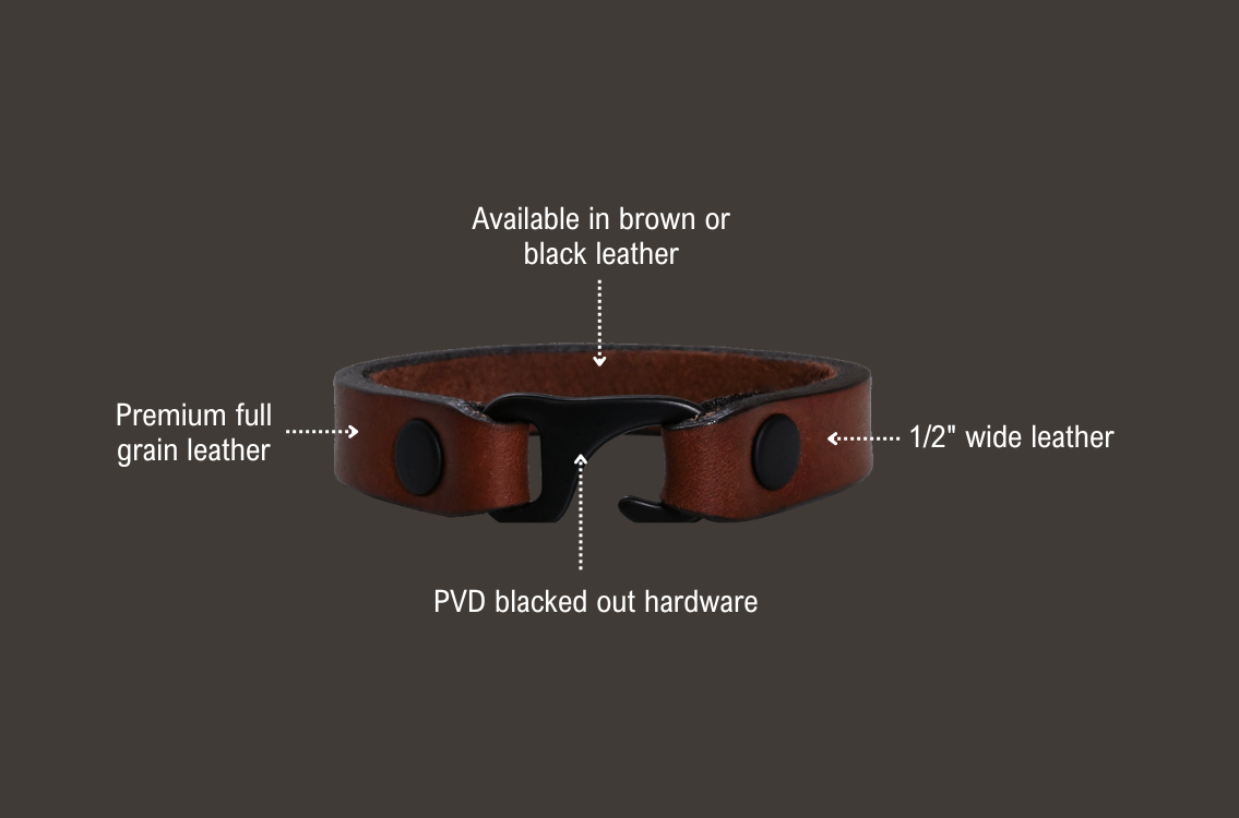 EDC Bracelet Infographic