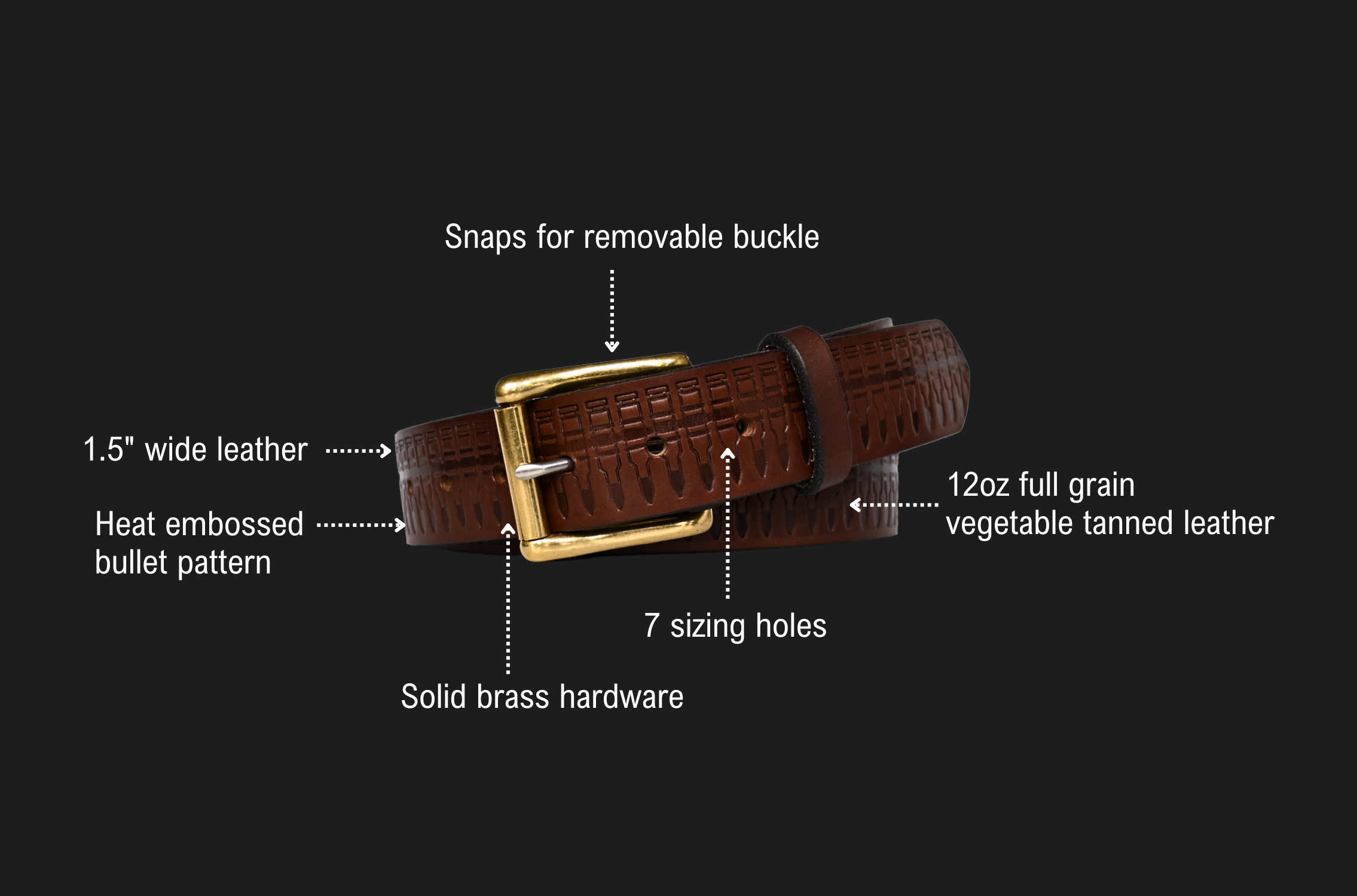 Cartridge Belt A+ Content