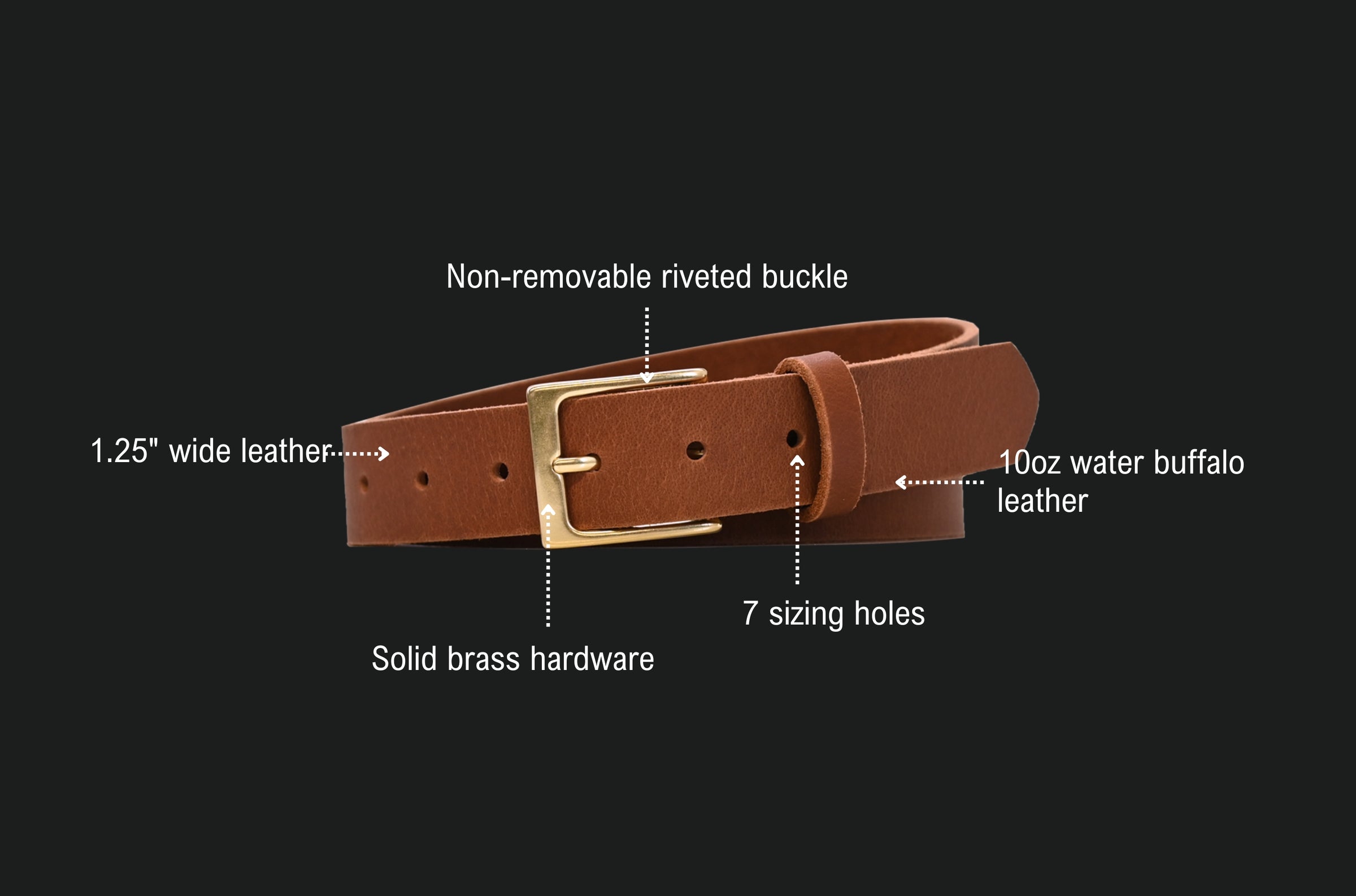 Jackson Belt A+ Content