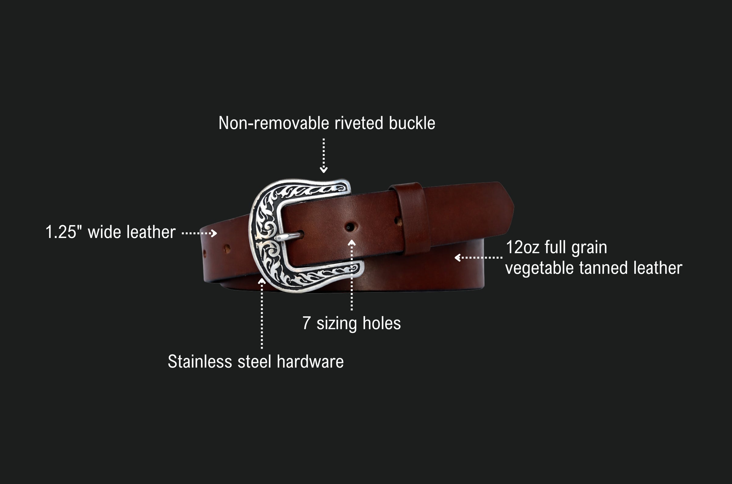 Mesa Belt A+ Content
